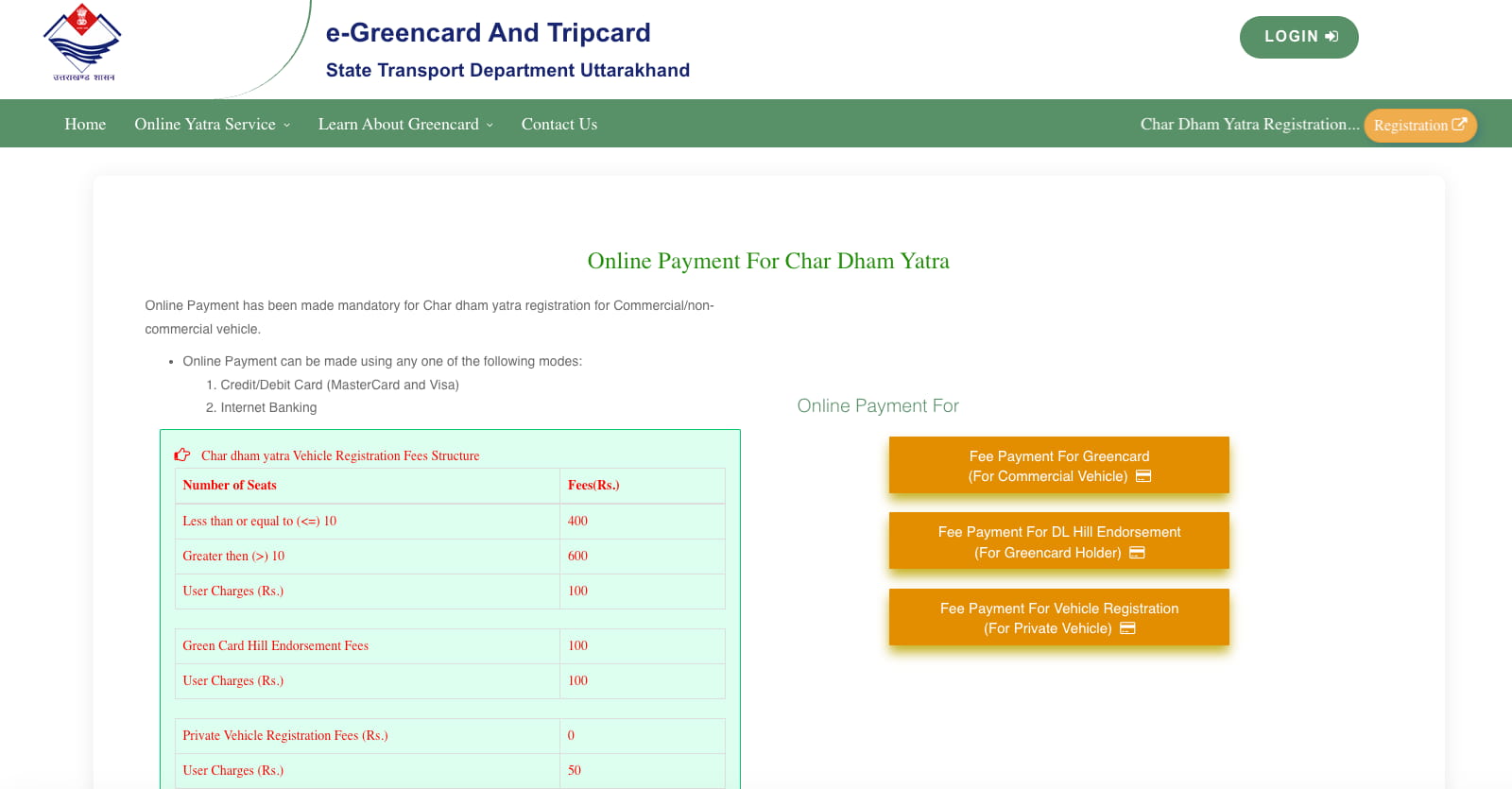 Registration fees for the Green Card