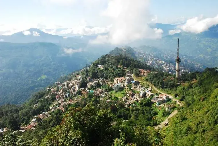 Gangtok and East Sikkim