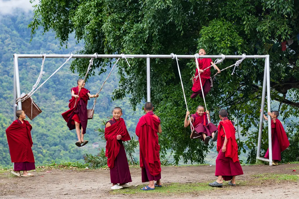 Gross National Happiness