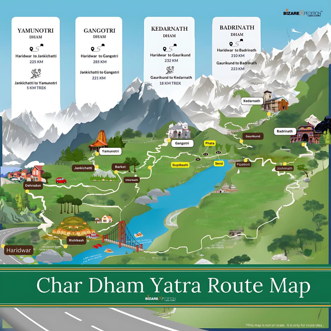 Chardham Route Map